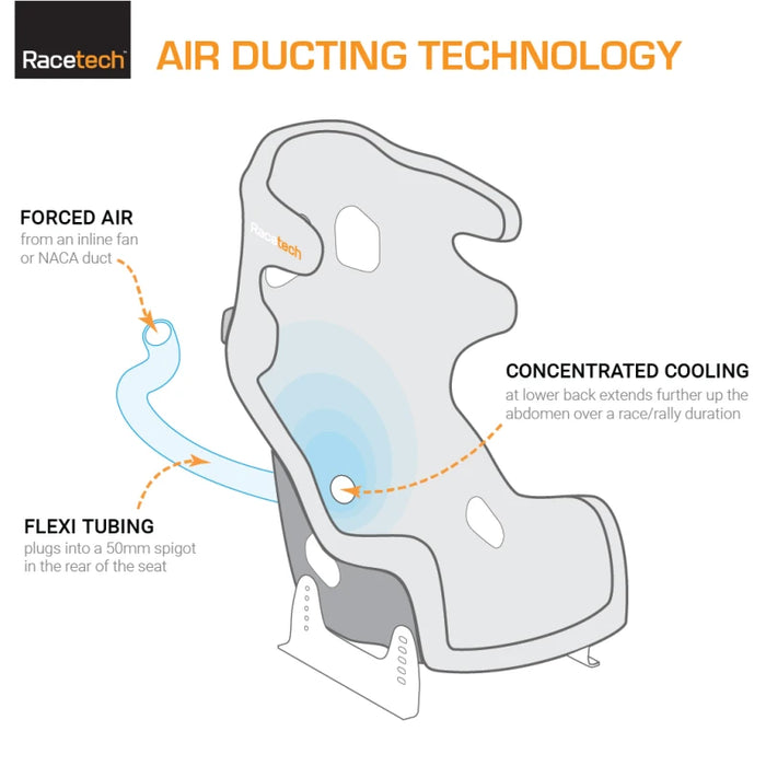 Racetech RT9119HRW Seat